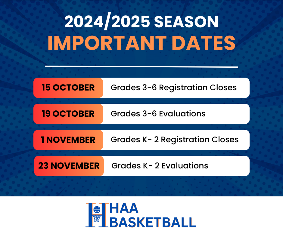 Basketball Registration